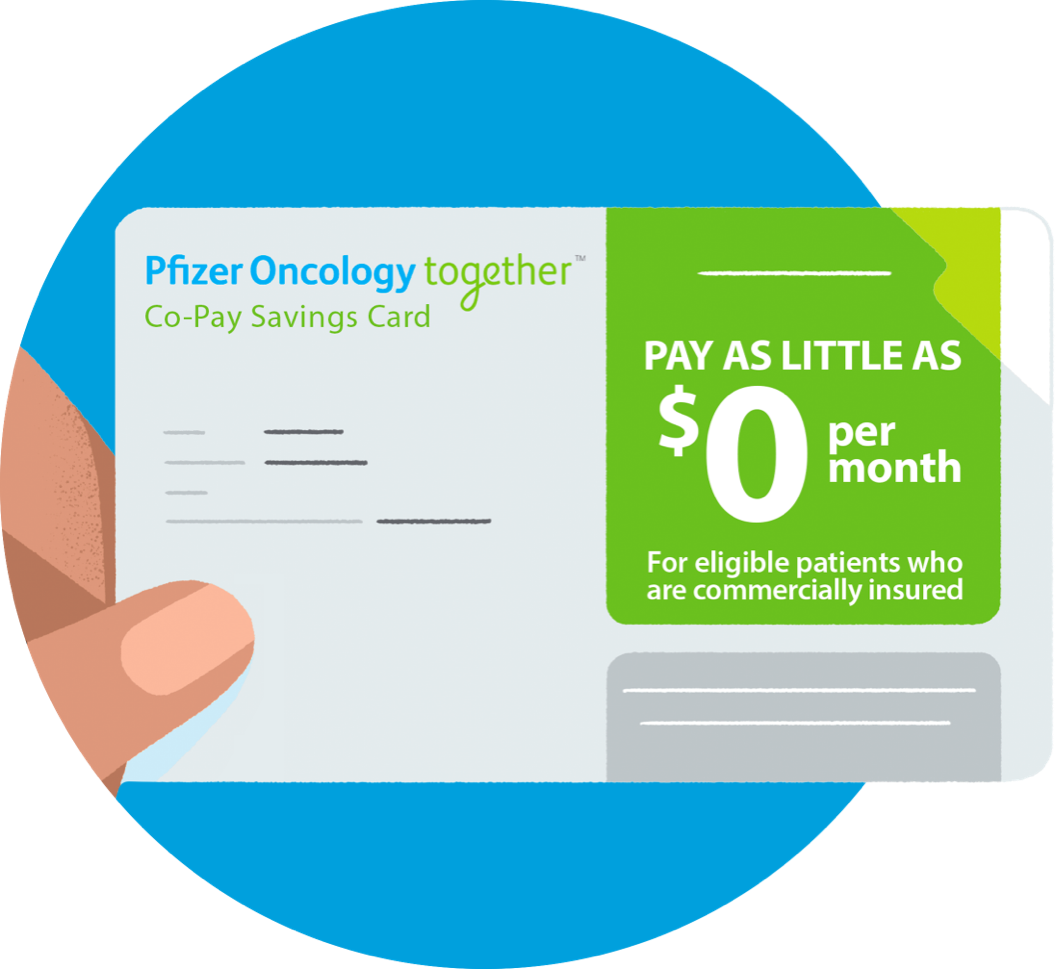 breo copay savings card
